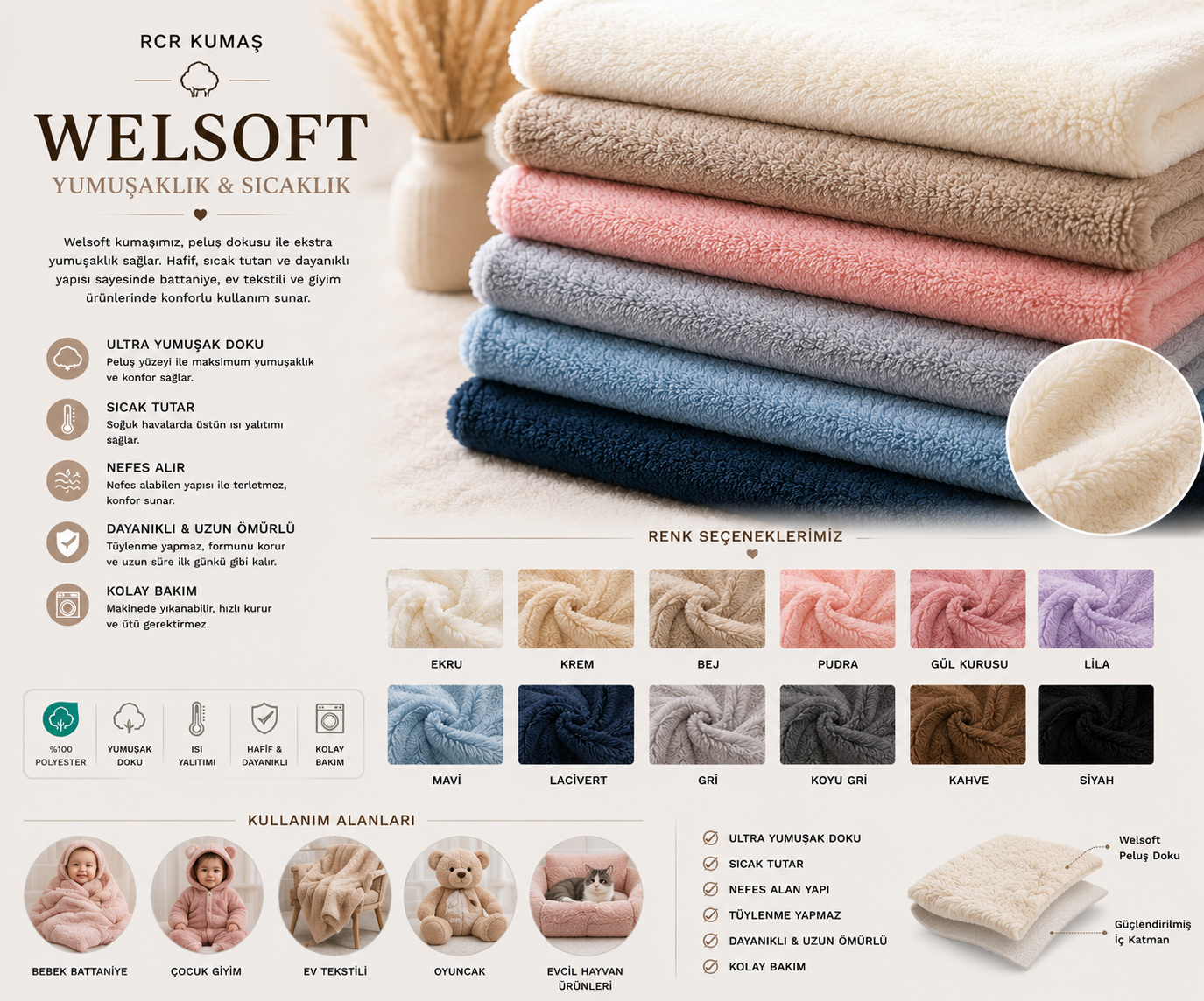 Welsoft