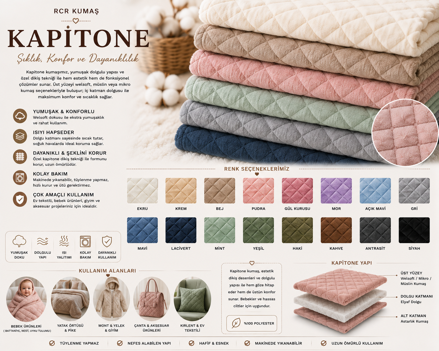 Kapitone