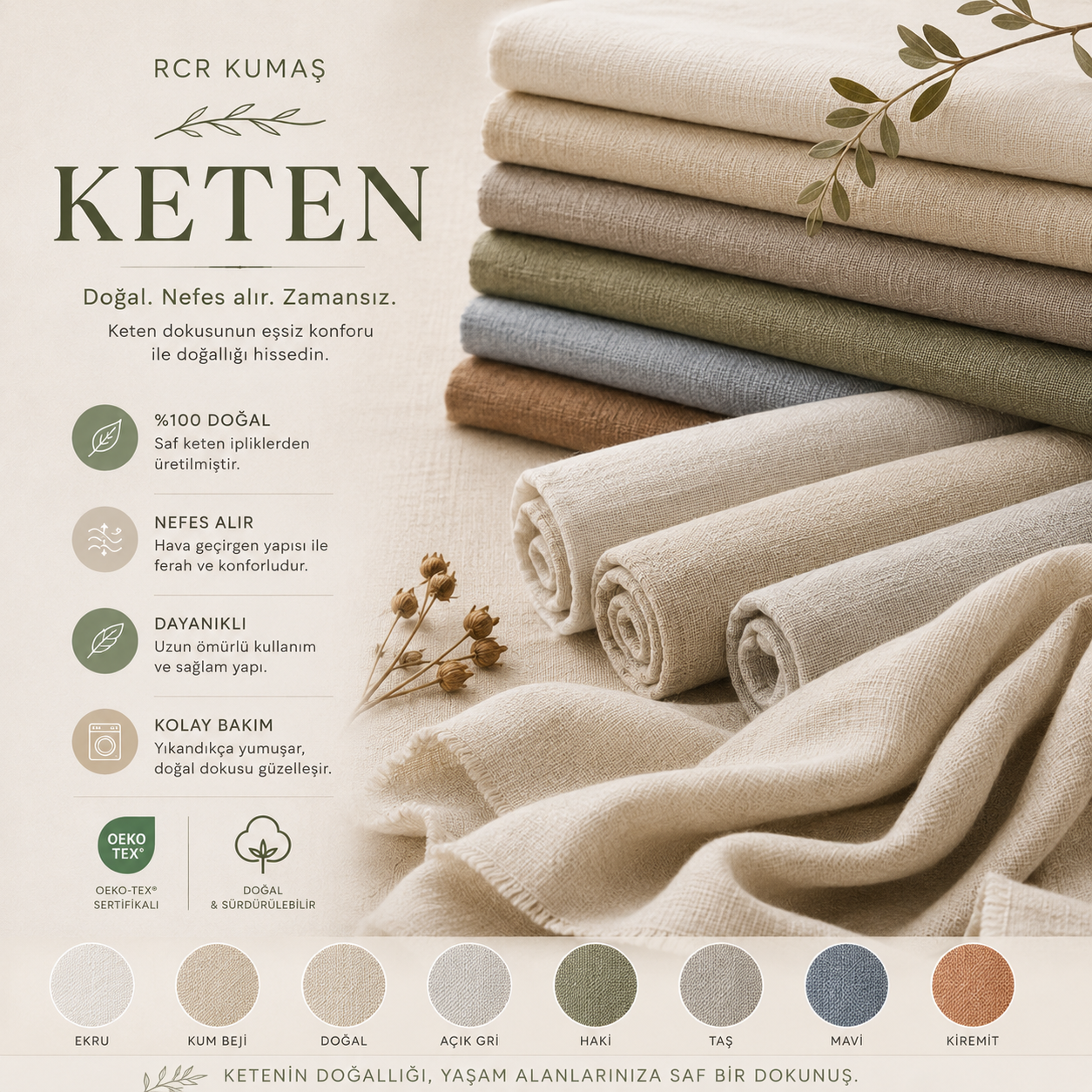 Keten